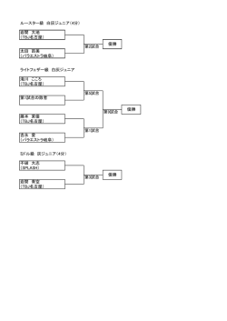 ルースター級 白灰ジュニア（4分） 岩間 大地 （TBJ名古屋） 第2