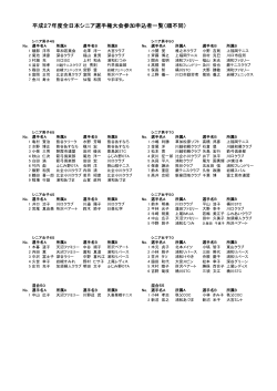平成27年度全日本シニア選手権大会参加申込者一覧（順不同）