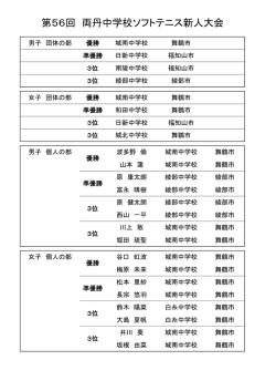 第56回 両丹中学校ソフトテニス新人大会 結果