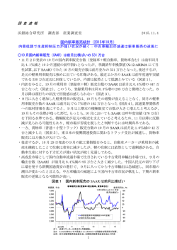 調 査 速 報 国内新車販売統計（2015年10月）