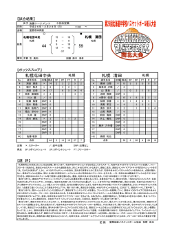 札幌屯田中央 VS 札幌清田