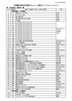 一覧表はこちら