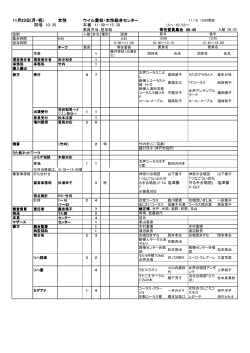 女性の部 - うたごえネットワーク
