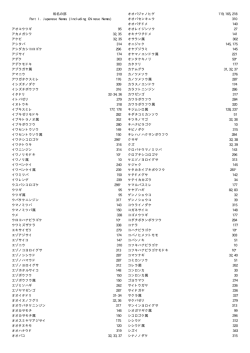 植物和名索引（PDF：10KB）