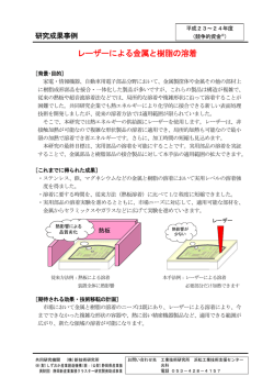 レーザーによる金属と樹脂の溶着