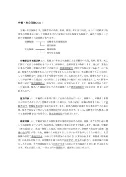 労働・社会保険とは！