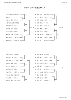 男子シングルス予選 - 埼玉県川越市テニス協会