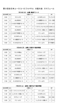 第21回全日本ユース（U-15）フットサル 大阪大会 スケジュール