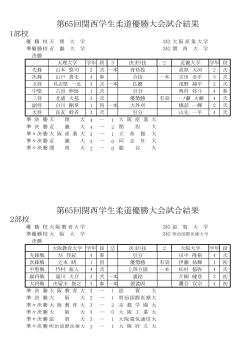 PDFファイル - 関西学生柔道連盟