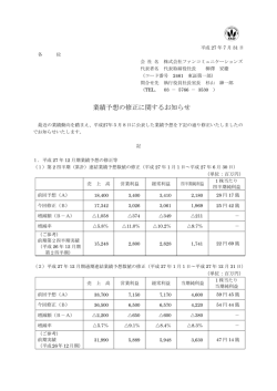 業績予想の修正に関するお知らせ