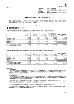 業績予想の修正に関するお知らせ (PDF: 68KB)