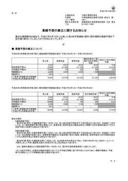 業績予想の修正に関するお知らせ (PDF: 68KB)