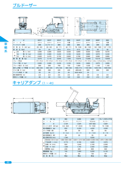 ブルドーザー 80P