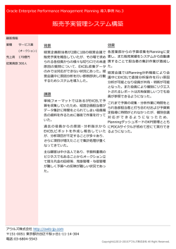 販売予実管理システム構築