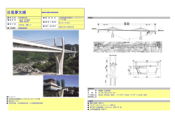 日見夢大橋
