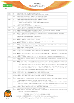 柿の木年表 - 時の蘇生・柿の木プロジェクト