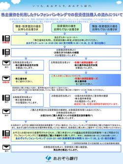 株主優待を利用したテレフォンバンキングでの投資信託