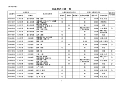 公募者の公表一覧