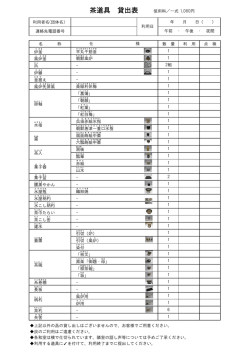 茶道具 貸出表 使用料／一式 1,080円