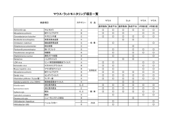 マウス・ラットモニタリング項目一覧