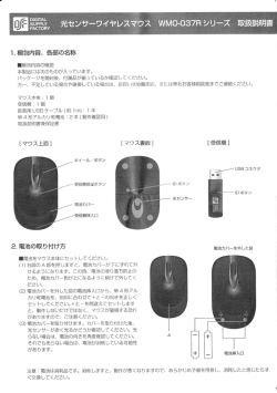 ー-梱包内容、 各部の名称