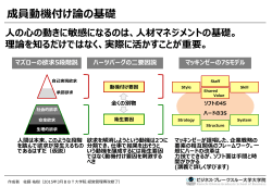 成員動機付け論の基礎 人の心の動きに敏感になるのは、人材