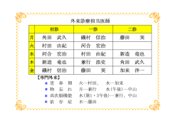 角田 武久 磯村 信治 藤田 実 村田 由紀 河合 宏治 河合 宏治 村田 由紀