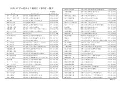 久御山町下水道排水設備指定工事業者一覧表