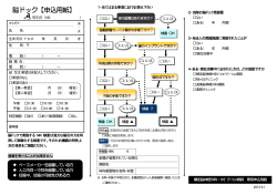 脳ドック申込み PC用【2015.9.1】