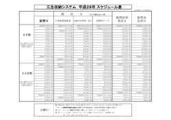 三生収納システム 平成28年 スケジュール表