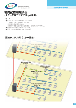 宅内配線用端子函