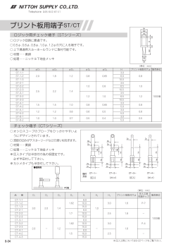 プリント板用端子（ST/CT）…………………… 8-04