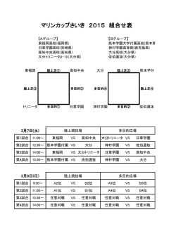 マリンカップさいき 2015 組合せ表