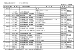 コチラ - 山梨県社会福祉協議会