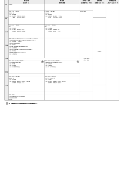 第1会場 白鳥ホール 第2会場 国際会議室 ポスター会場 会議室431・432