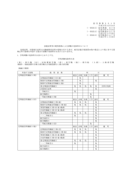 概要 - 日本航空機操縦士協会