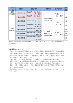 ＜聴講免除について＞