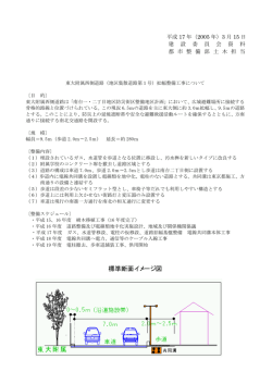 東大附属西側道路（地区集散道路第1号）
