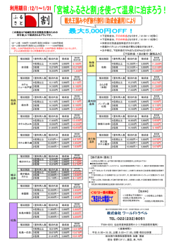 株式会社 ワールドトラベル TEL：022（232）8051