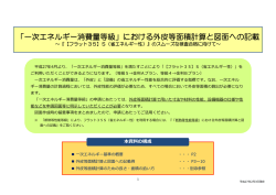 一次エネルギー消費量等級