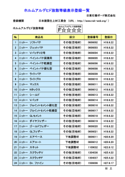 ホルムアルデヒド放散等級表示登録一覧