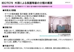 IEC/TC70 外郭による保護等級の分類の概要