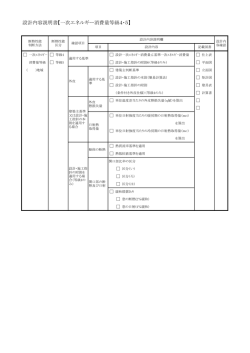 設計内容説明書【一次エネルギー消費量等級4・5】