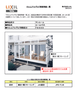 ホルムアルデヒド発散等級一覧 商品区分 サンルーム - トステム