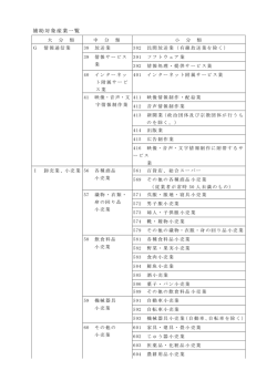 補助対象産業一覧(PDF文書)