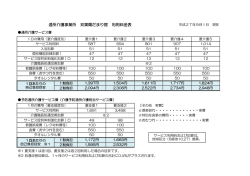 通所介護事業所 双葉陽だまり館 利用料金表