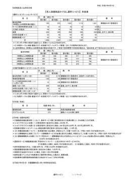 【老人保健施設かけはし通所リハビリ】 料金表