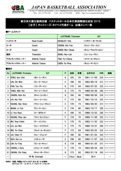 ［女子］チャイニーズ・タイペイ代表チーム 出場メンバー表
