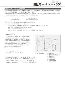 モータ慣性モーメント・GD 2