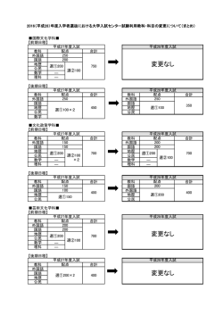 （平成 28 ）年度入学者選抜における大学入試